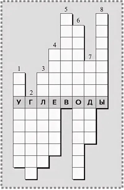 Инновационный центр москвы кроссворд. Кроссворд углеводы. Кроссворд по углеводам. Кроссворд по химии на тему углеводы. Кроссворд углеводы химия.