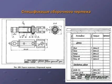 Чем отличается чертеж детали от сборочного чертежа