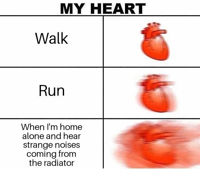 Сердце Мем. Мемы про сердце. My Heart meme. My Heart when meme. Heart meme