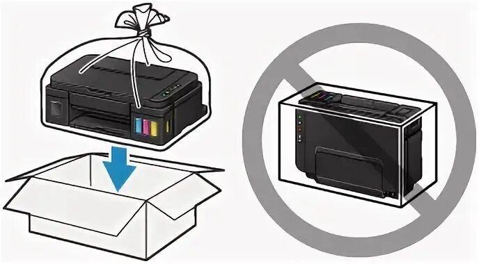 Как прокачать принтер canon. Аварийный сигнал alarm на принтере. кнопка транспортировки на принтер. транспортировка на принтере. тумблер чернил принтера для перевозки.