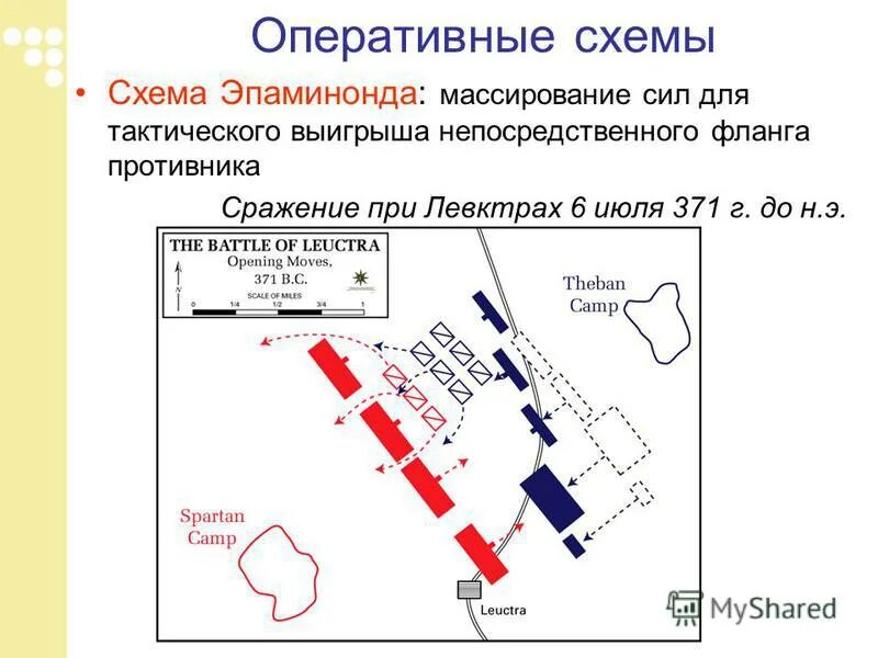 Битва при левктрах. Битва при левктрах. Сражение при левктрах(в июля 371г до н. Сражение при левктрах 371 г до н э. Битва при левктрах 371 г до н.