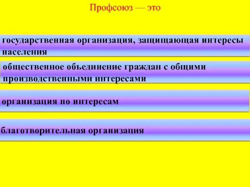 Искусство управления хозяйством. Что означает в переводе термин "экономика"?. Специфика купли-продажи на рынке труда. В переводе с древнегреческого термин "экономика" означает.