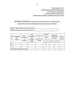 Методические рекомендации отходы