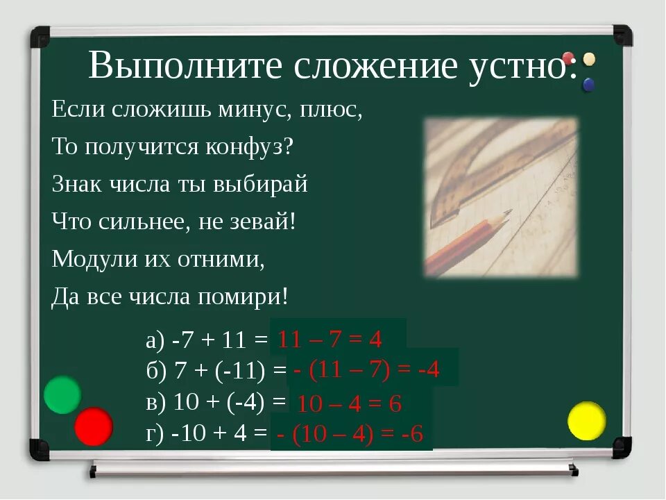 7 сколько будет в математике. Минус на минус. Правила с минусами и плюсами. Правило плюс на минус. Плюс и минус в математике правило.