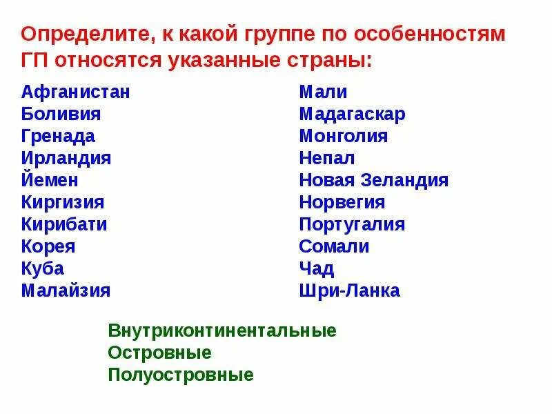 Особенности ГП стран. Страны относящиеся к группам. Страны по особенности г.п.. Страны по особенностям ГП.