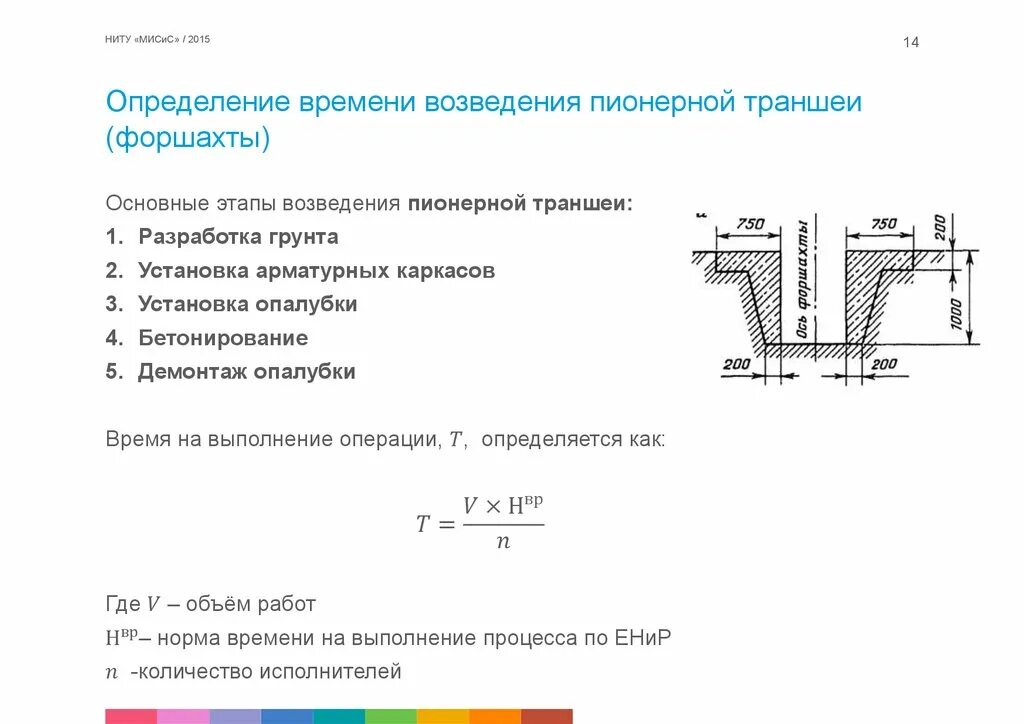 Как посчитать объем котлована. Разработка грунта в котловане формула. Объем разработки грунта траншеи формула. Разработка котлована формула. Формула разработки грунта в траншее.