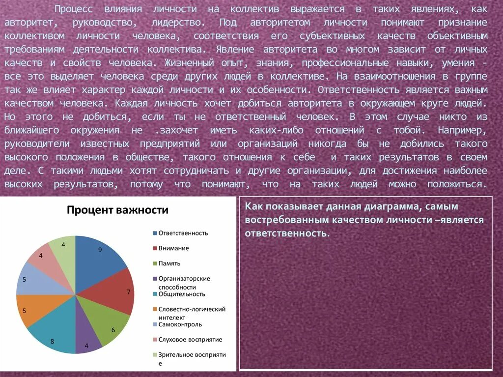 Процесс влияния на человека