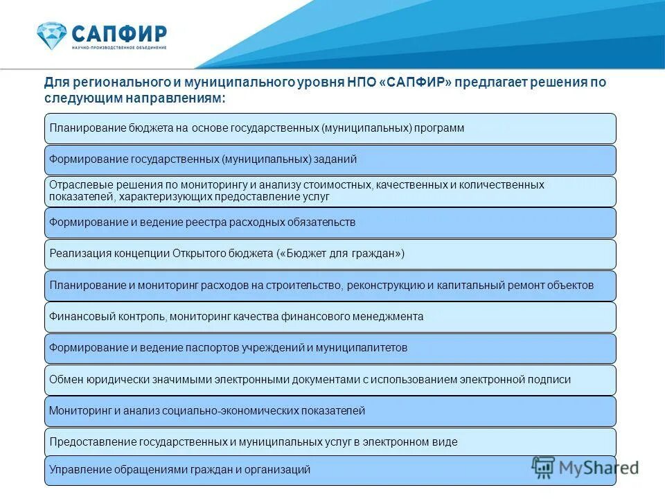 Услуги предоставляемые государственными муниципальными учреждениями