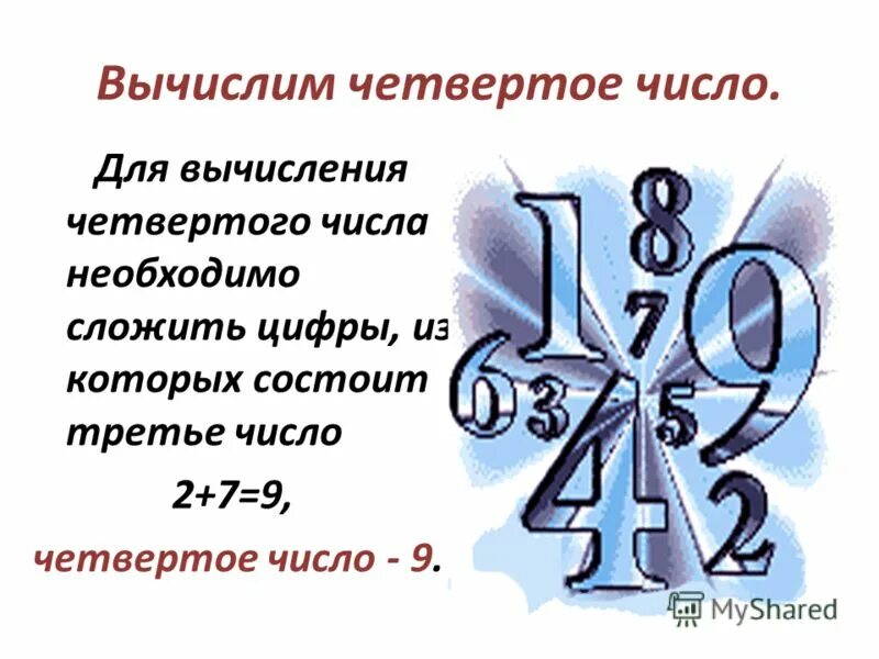 Вижу числа 4. Цифра 4 в нумерологии. Нумерология число 4. Цифра 4 в нумерологии по дате рождения. Цифра 4 в дате рождения нумерология.