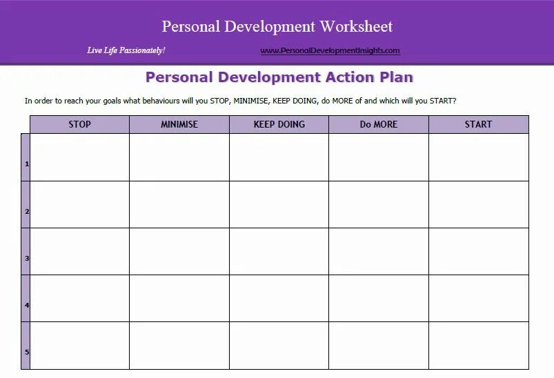 Professional development plan. Professional development plan примеры. Personal development plan. Self development plan. Individual development plan.