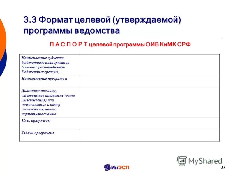текстовые статьи закона о бюджете это. подходы к бюджетированию. федеральная адресная инвестиционная программа. целевой утвержденный бюджет. статьи расходов бюджета.