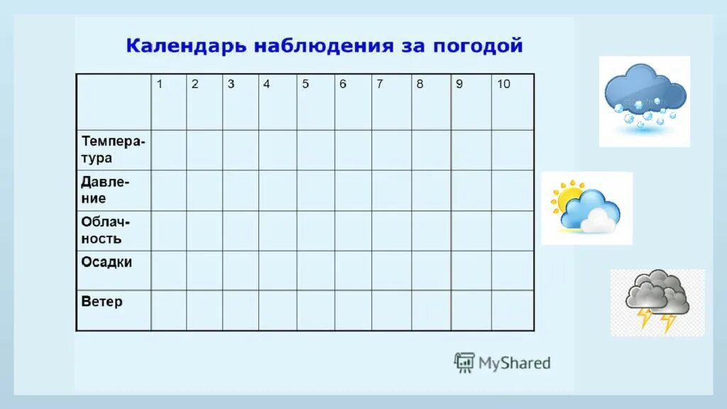 Погода на неделю республика адыгея. Таблица наблюдения за погодой для школьников. Календарь наблюдений за погодой. Дневник наблюдений. Календарь наблюдений за природой.