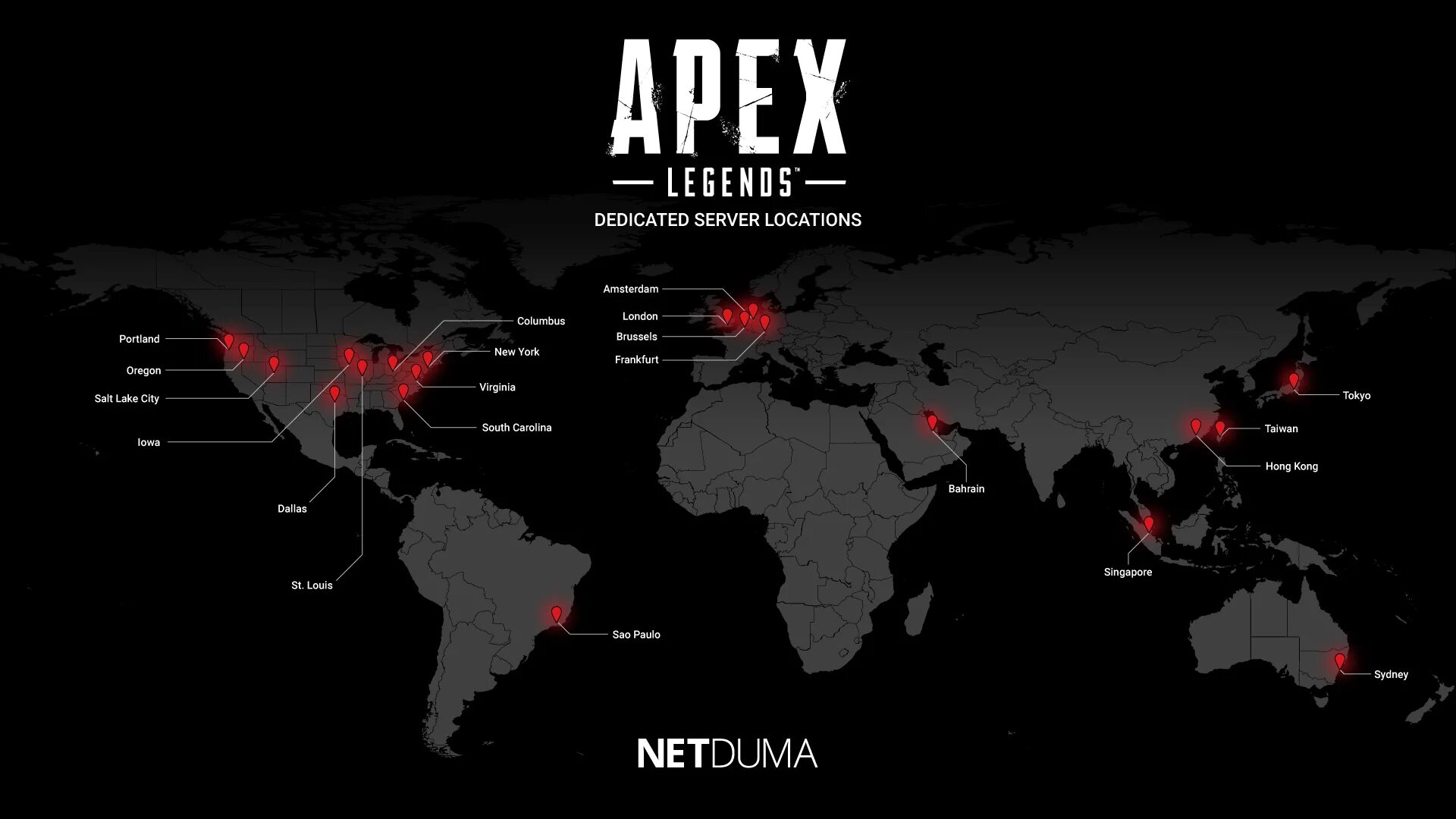 Apex servers