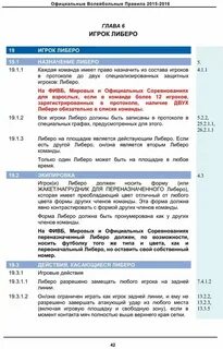 Официальные правила баскетбола 2024