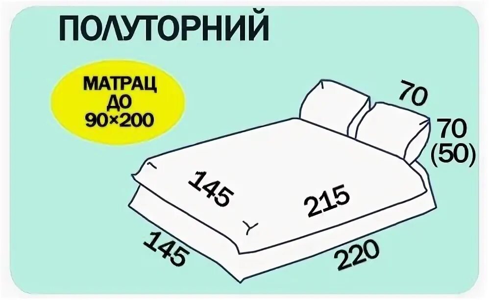 Размер полутороспальной простыни. Полуторка постельное размеры стандарт. полуторка постельное белье размеры. размер постельного белья полуторка размеры. полуторка постельное белье размеры простынь.