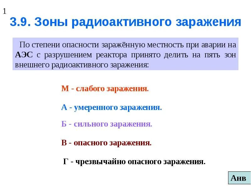 Степень радиоактивного заражения. Зоны радиоактивного заражения при аварии на АЭС. Зоны радиоактивного заражения местности при авариях на АЭС. Степени опасности радиоактивного заражения.