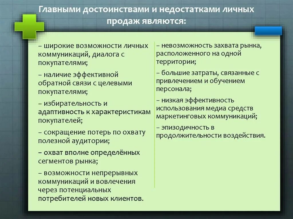 Достоинства и недостатки персональных продаж. Достоинства и недостатки личных продаж. Преимущества и недостатки личных продаж. Персональные продажи достоинства. Назовите преимущества и недостатки различных