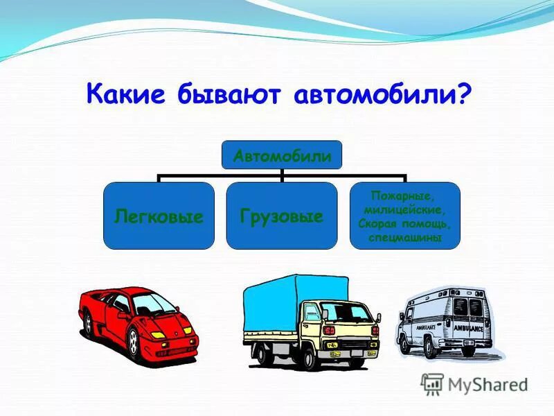 Транспортные средства бывают. Легковые и грузовые автомобили. Транспортные средства. Виды транспортных средств. Какие виды автомобилей бывают.