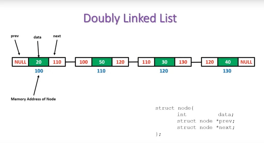 Qvl лист msi. Memory list. Тесты памяти emmi. Konas 0. Memory standby list.