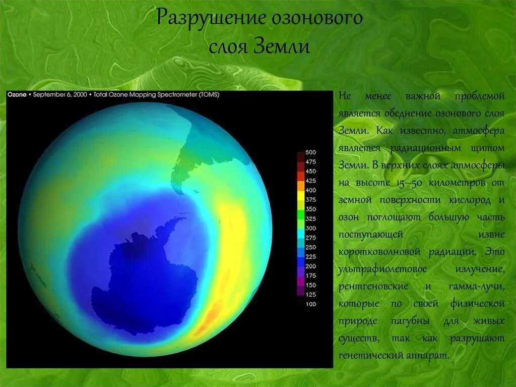 Нарушение озонового слоя причины