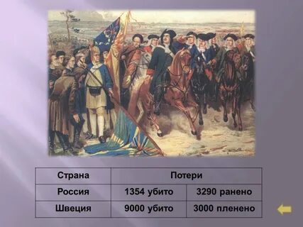 С каким историческим событием связано произведение полтава
