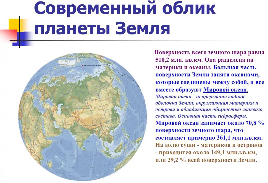 Презентация части света 2 класс. Современный облик планеты земля. Доклад на тему облик земли. Доклад о планете земля. Земля география.