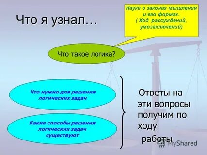 Наука о законах мышления