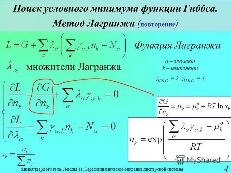 Условный минимум функции. Условный экстремум функции 2 переменных. Необходимое условие существования условного экстремума. Условный минимум функции. Частные производные экстремум функции двух переменных.