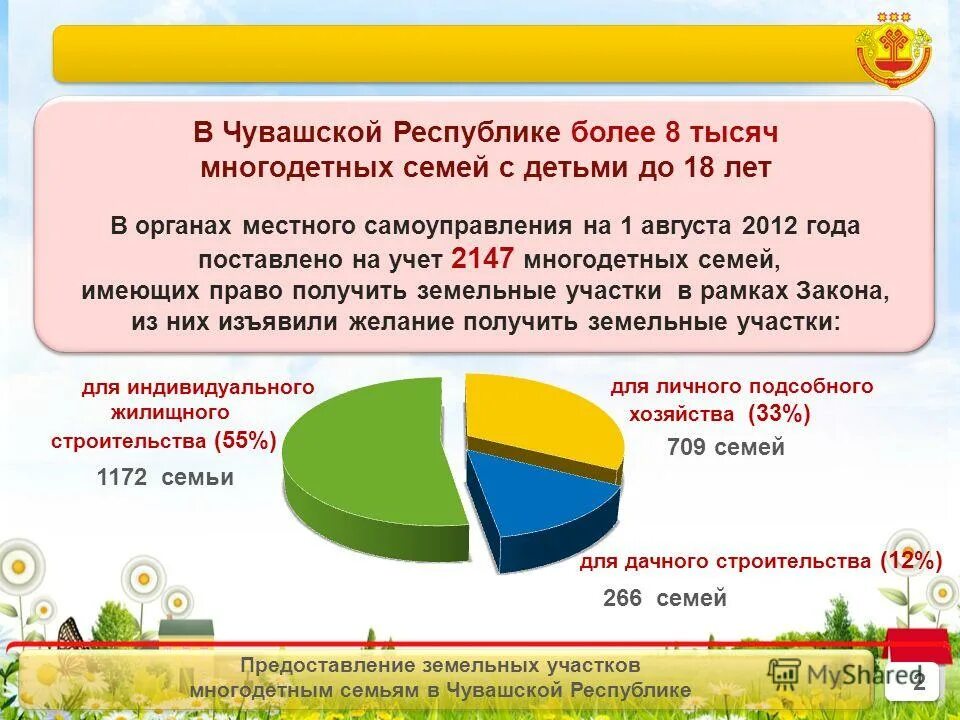 Компенсация за землю многодетным. Предоставление земельных участком многодетным. Сколько земли положено многодетным. Участки для многодетных семей. Выплаты многодетным семьям.