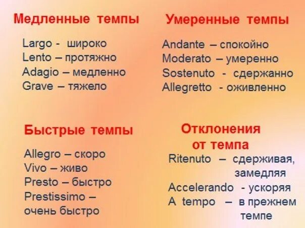 Изменение темпа. Темп в Музыке. Виды темпов в Музыке. Музыкальные темпы в Музыке. Обозначение темпов в Музыке.