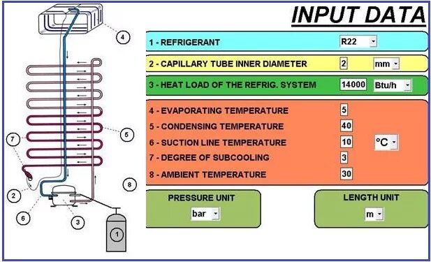 Программа для расчета капиллярной трубки холодильника. Таблица подбора капиллярной трубки 134. Dancap программа для расчета капиллярной трубки. Программы для расчета капиллярной. Расчёт капиллярной трубки таблица.