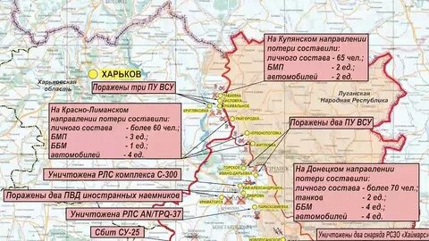 Харьковское направление