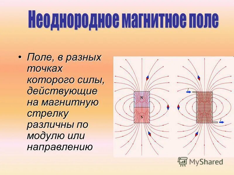 Где наиболее сильно магнитное поле. Магнитное поле. Эл магнитное поле. Магнитные магнитные поля. Электрическое и магнитное поле.