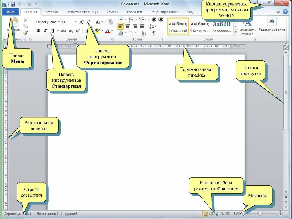 Панели инструментов MS Word. Стандартная панель инструментов в Ворде. Майкрософт ворд панель инструментов. Майкрософт ворд стандартная панель инструментов. Стандартные программы word