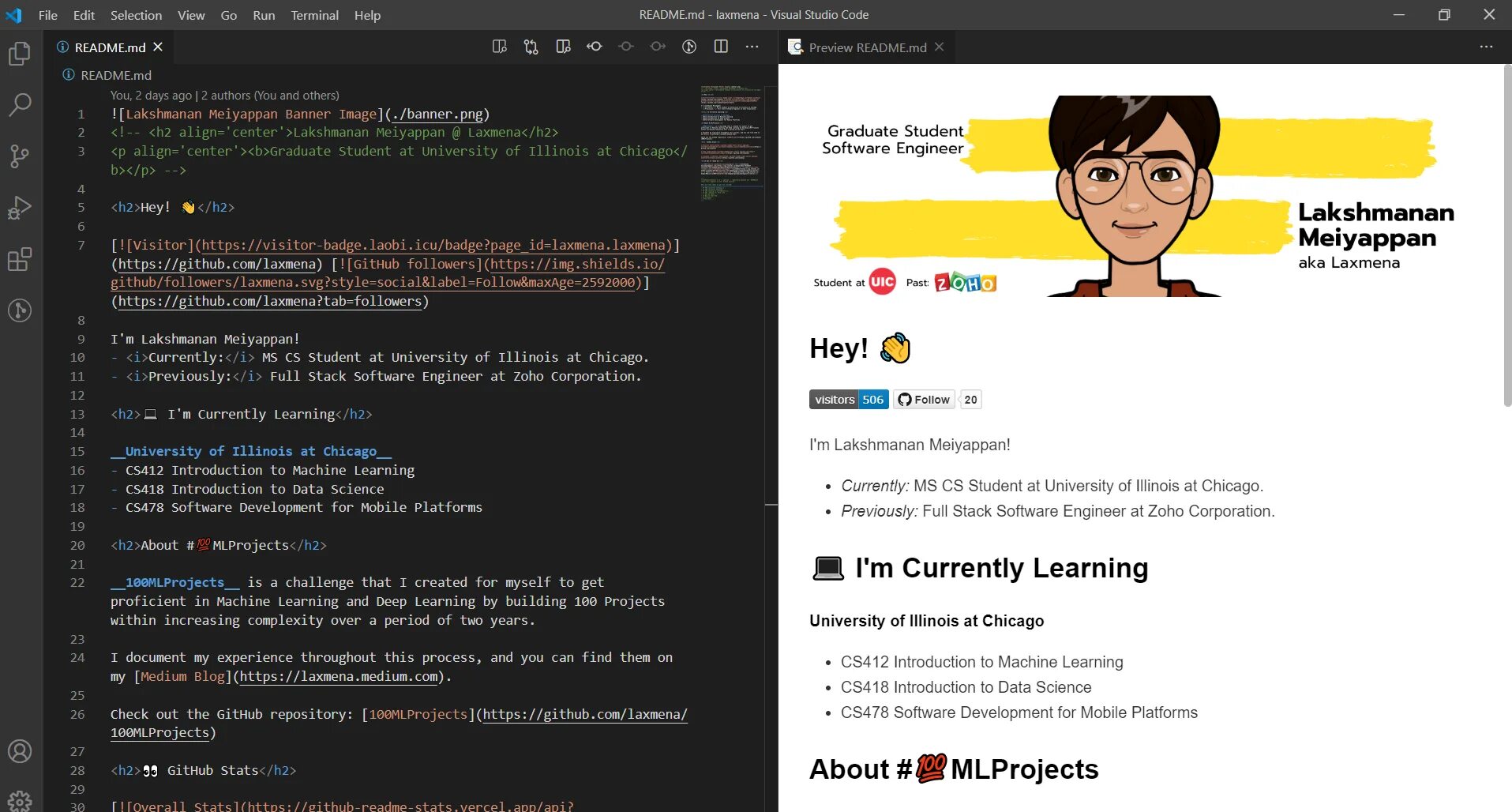 Оформление readme. Aesthetic github readme.