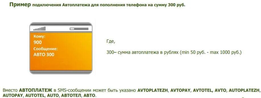Автоплатеж сбербанк смс. Автоплатеж Сбербанк МТС. Автоплатёж Билайн подключить. Как отключить Автоплатеж Сбербанк через смс. Автоплатеж Сбербанк через смс как подключить.