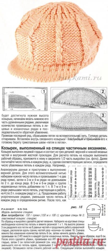 Вяжем козырек спицами - найдено 89 картинок