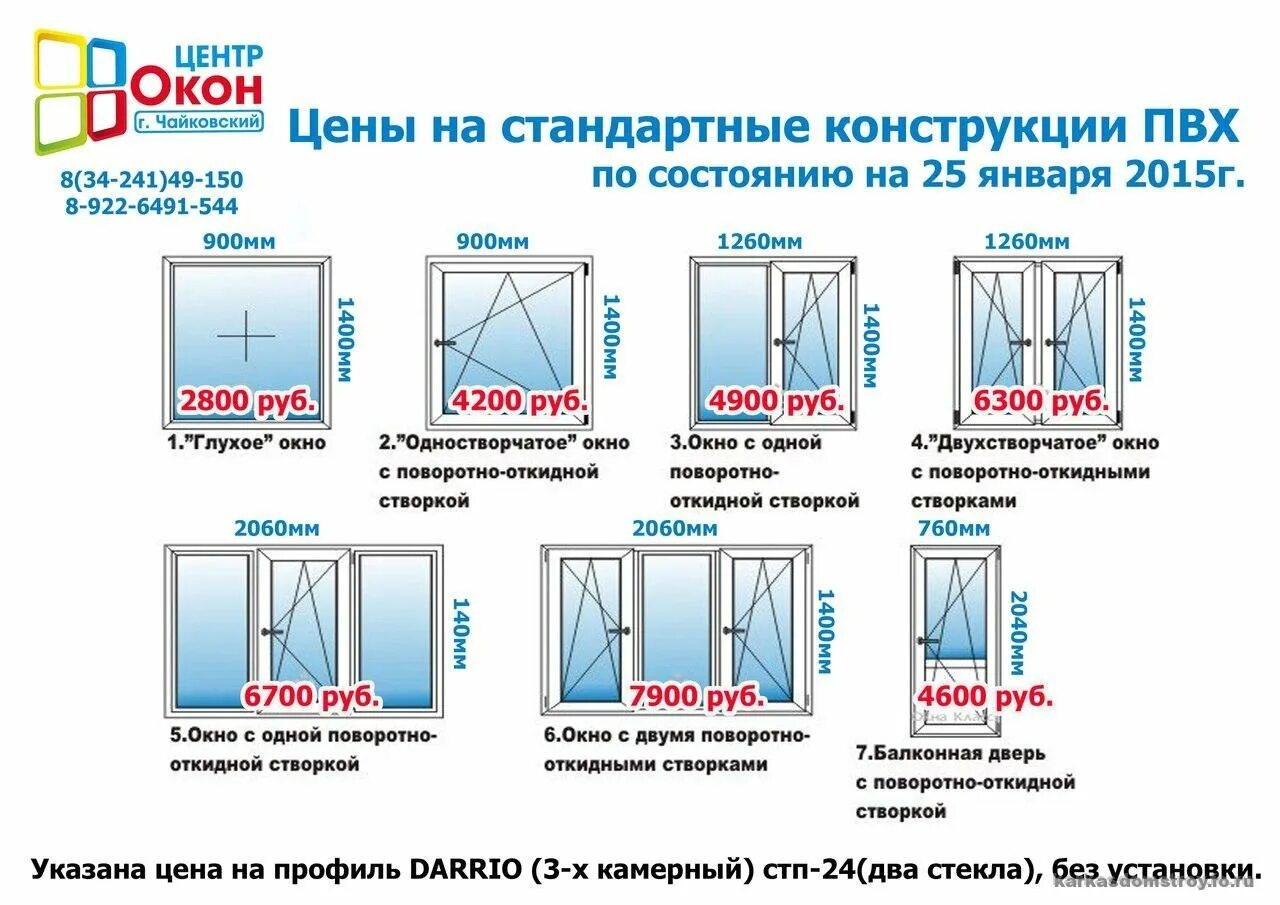 Окно пластиковое стандартные цена. Пластиковое окно. Окна ПВХ. Стандартные пластиковые окна. Конфигурация пластиковых окон.