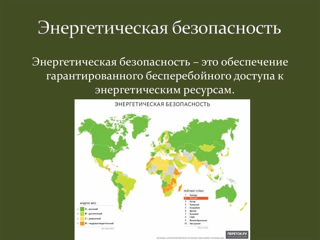 Энергетическая безопасность закон. Энергетическая безопасность. Энергетическая безопасность презентация. Энергетическая безопасность ресурсы. Энергетическая безопасность это определение.