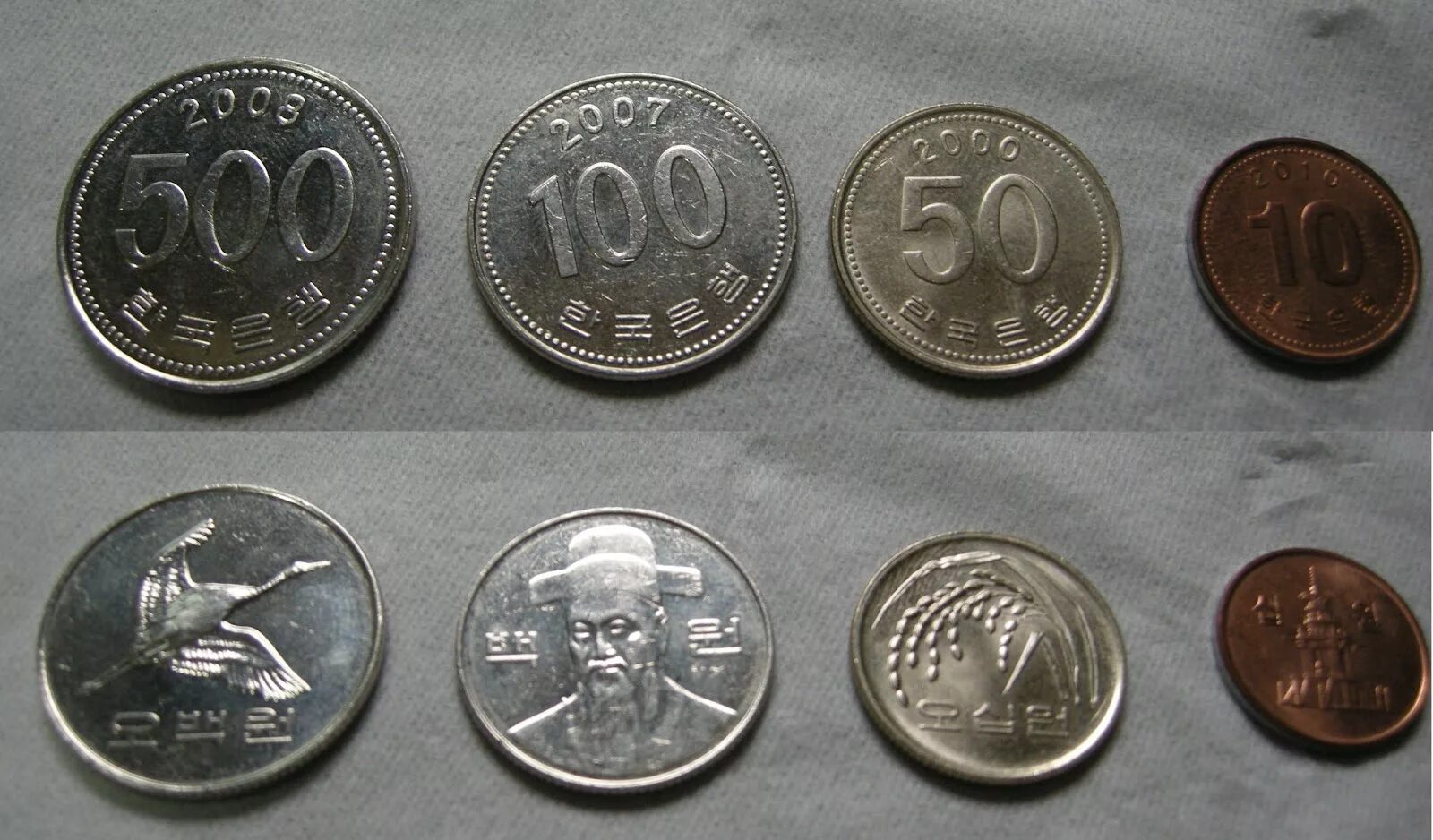 Денежная валюта Южной Кореи. Корейские воны монеты. Южная Корея валюта монеты. Корейская вона банкноты. Валюта доллар вон