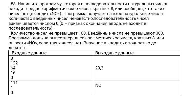 Напишите программу вывода последовательности чисел. Напишите программу вывода последовательности чисел