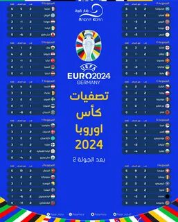 Euro 2024 tickets