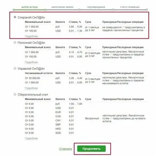 Открыть валютный вклад в сбербанке