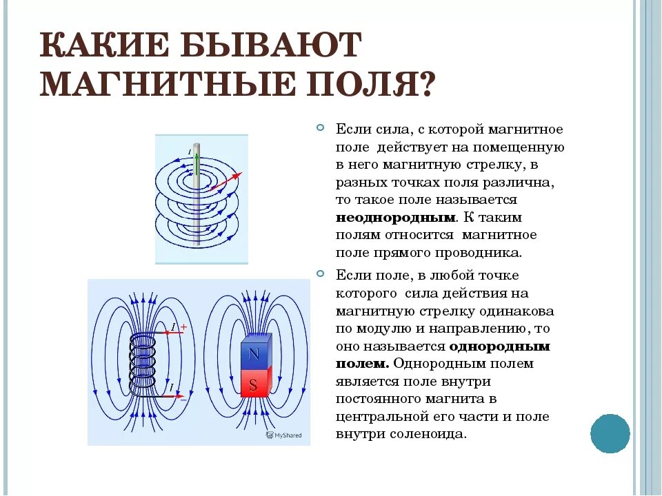 Выберите на что действует магнитное поле. Магнитное поле 9 класс физика. Магнитное поле теория 9 класс. Магнитное поле 9 класс физика магнитные линии. Электрическое поле создается переменным магнитным полем.