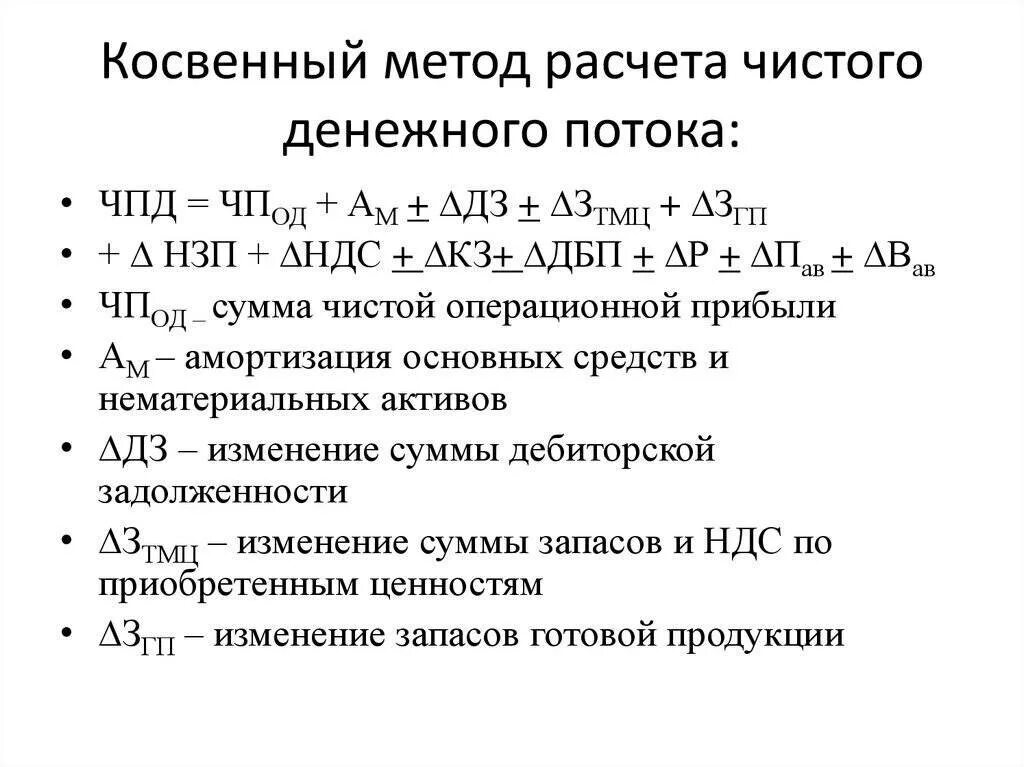 Косвенный метод расчетов. Расчет денежного потока косвенным методом формула. Чистый денежный поток формула расчета. Чистый операционный денежный поток формула по балансу. Формула расчета чистого денежного потока косвенным методом.