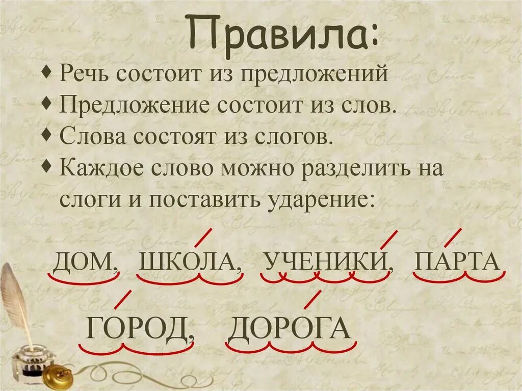 Речь состоит из предложений. Предложение состоит из слов. Предложение состоит из слов 1 класс. Из чего состоит слово 1 класс.