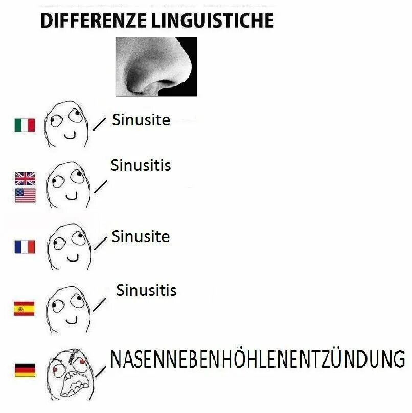 Смешные слова на немецком языке. Смешной немецкий язык. Смешные слова на различных языках. Приколы про немецкий язык. Слушать немецкие слова