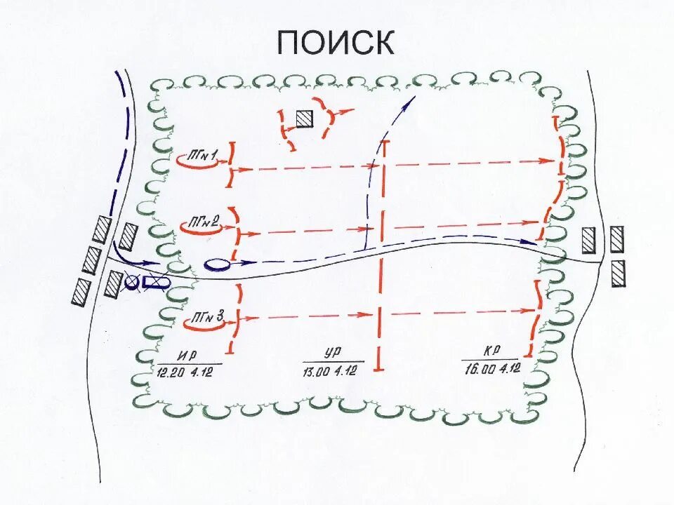 Действия группы поиска. Схема проведения специальной операции блокирования. Схема проведения специальной операции ТСП. Схема поиска преступника. Схема блокирования района.