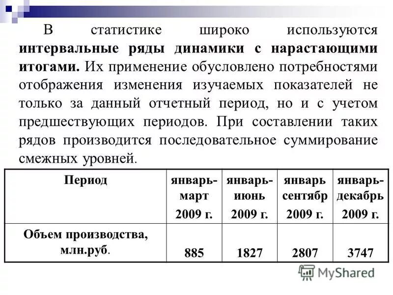 П 7 статистика. Ряд динамики с нарастающими итогами. Интервальный ряд динамики. Интервальный ряд динамики в статистике. Интервальный ряд динамики пример.