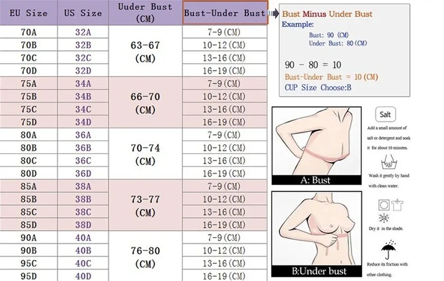 70c 75c размер. 80c размер бюстгальтера. Размеры 75b 80c 80b. Бюст. Размер бюстгальтера 75в. 70 б размер